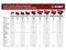Дизельная тепловая пушка ЗУБР 55 кВт, прямой нагрев ДП-К8-55-Д 11510