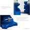 Многофункциональные слесарные тиски ЗУБР Эксперт-3d 150 мм 32712-150 11951