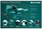 Кованые стальные тиски KRAFTOOL Forge-180/230 32700-230 11978